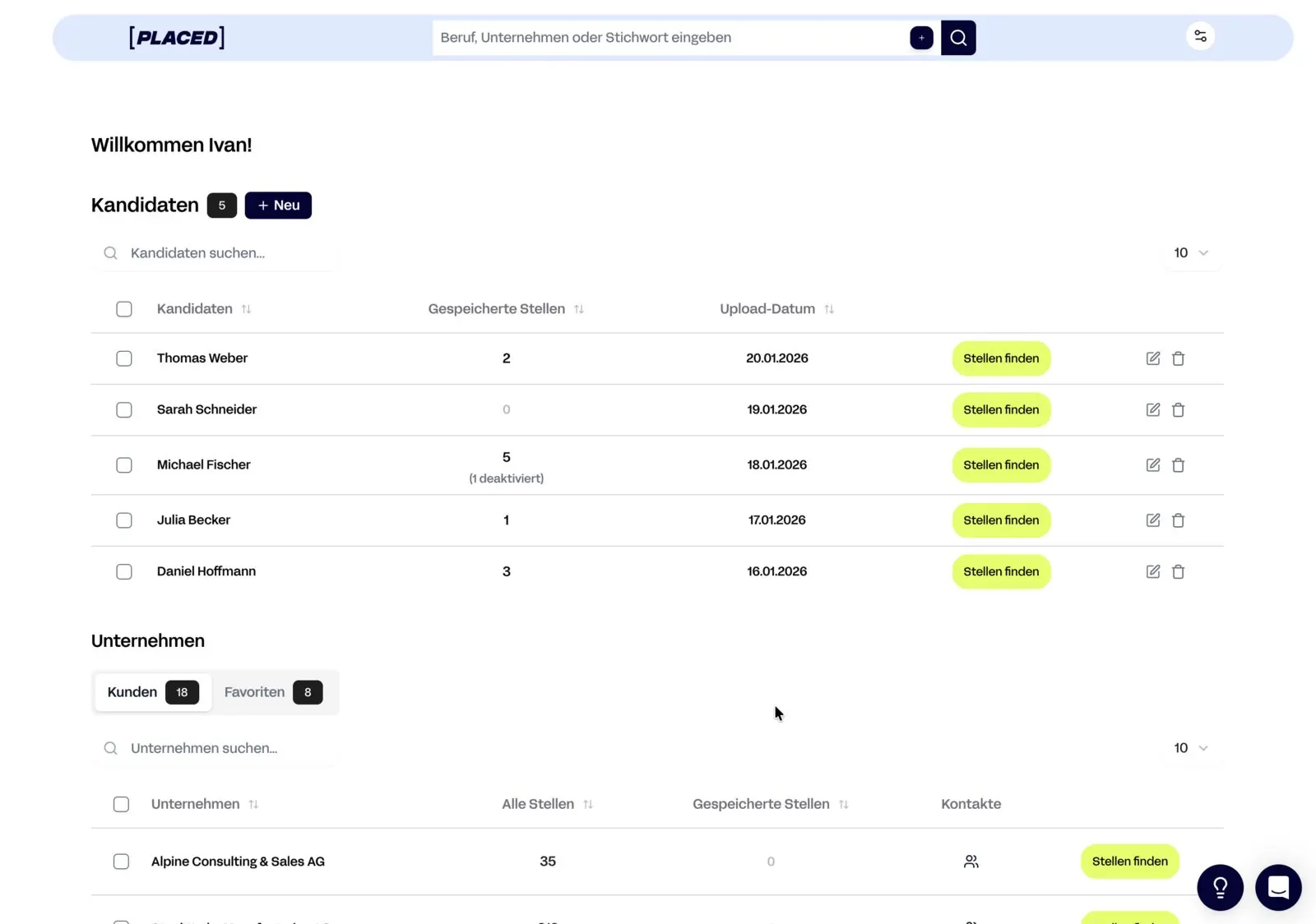 PLACED — candidates and companies dashboard