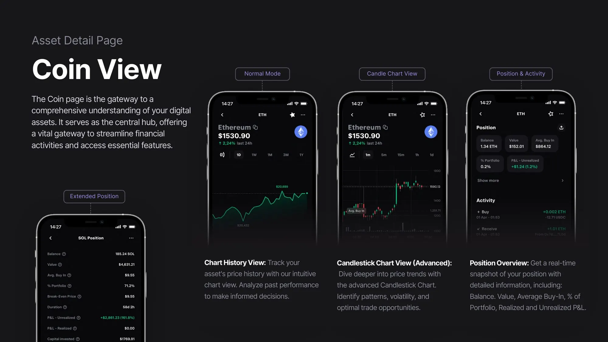 Ultimate — coin view with chart and candlestick views